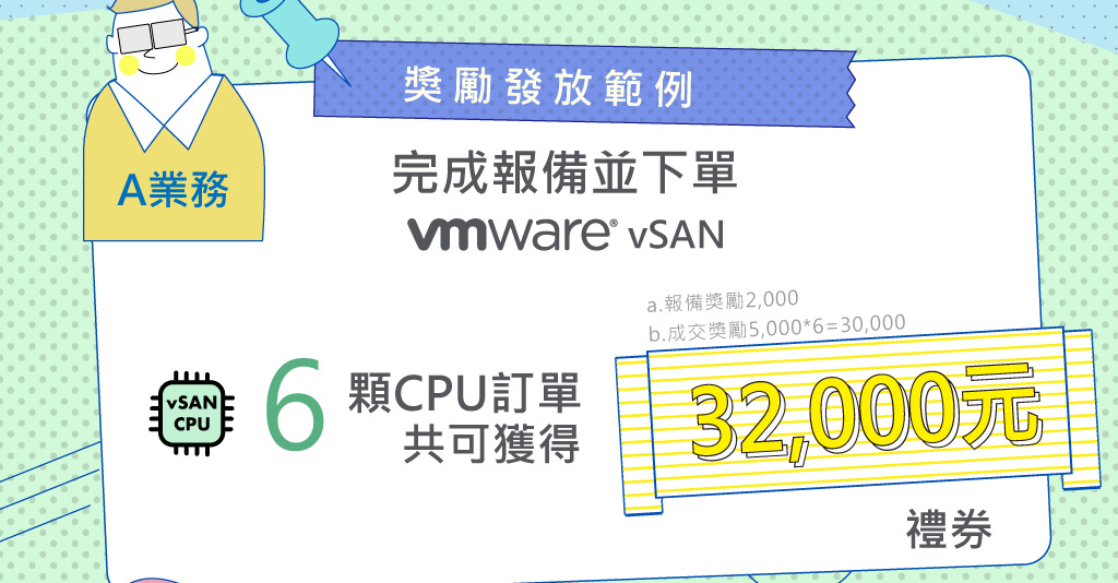 獎勵發放範例：
1.A業務完成報備並取得客戶VMware vSAN 6顆CPU訂單, A業務共可獲得32,000元禮券
a.報備獎勵2,000
b.成交獎勵5,000*6=30,000
