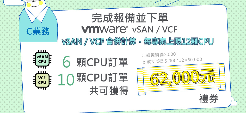 3.C業務完成報備並取得C客戶VMware VCF 10顆CPU及vSAN 6顆CPU訂單, C業務共可獲得62,000元禮券
a.報備獎勵2,000
b.成交獎勵5,000*12=60,000
