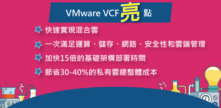 VMware VCF獨特優勢
✓快速實現混合雲
✓一次滿足運算、儲存、網路、安全性和雲端管理 
✓加快15倍的基礎架構部署時間
✓節省30-40%的私有雲總整體成本

